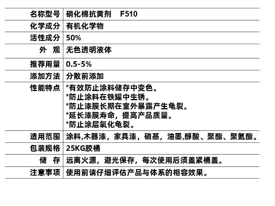 510硝化