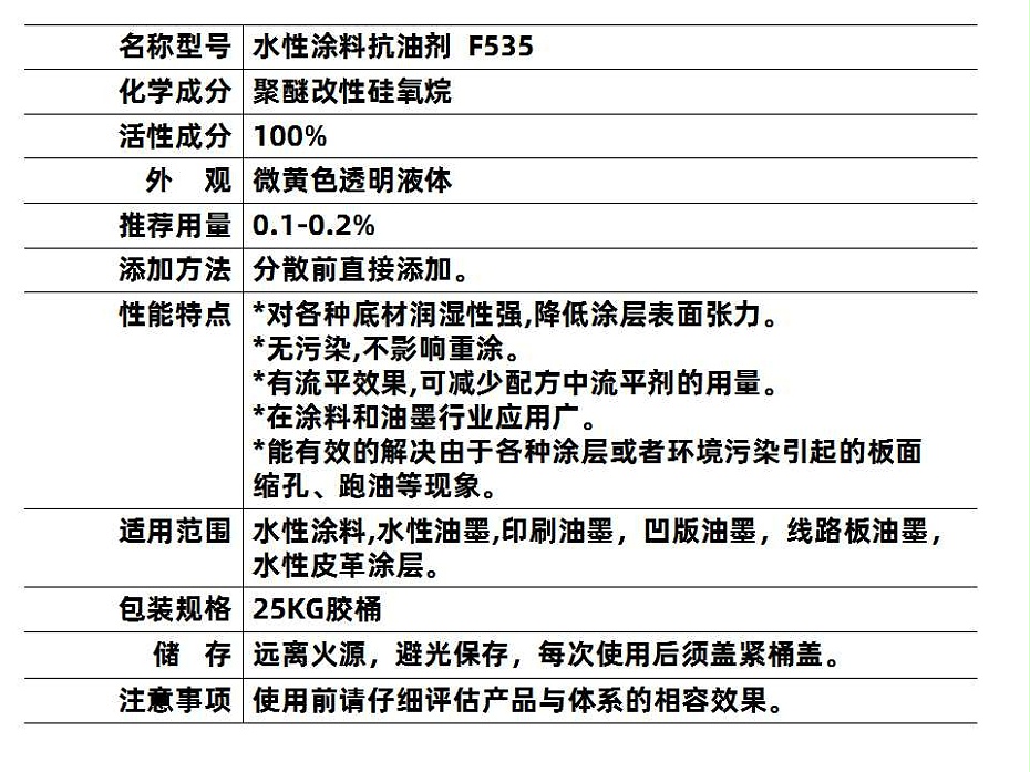 涂料535