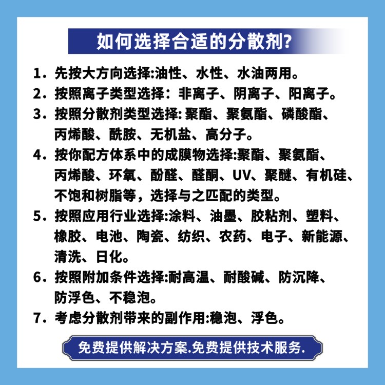 F4190 水性碳黑超分散劑